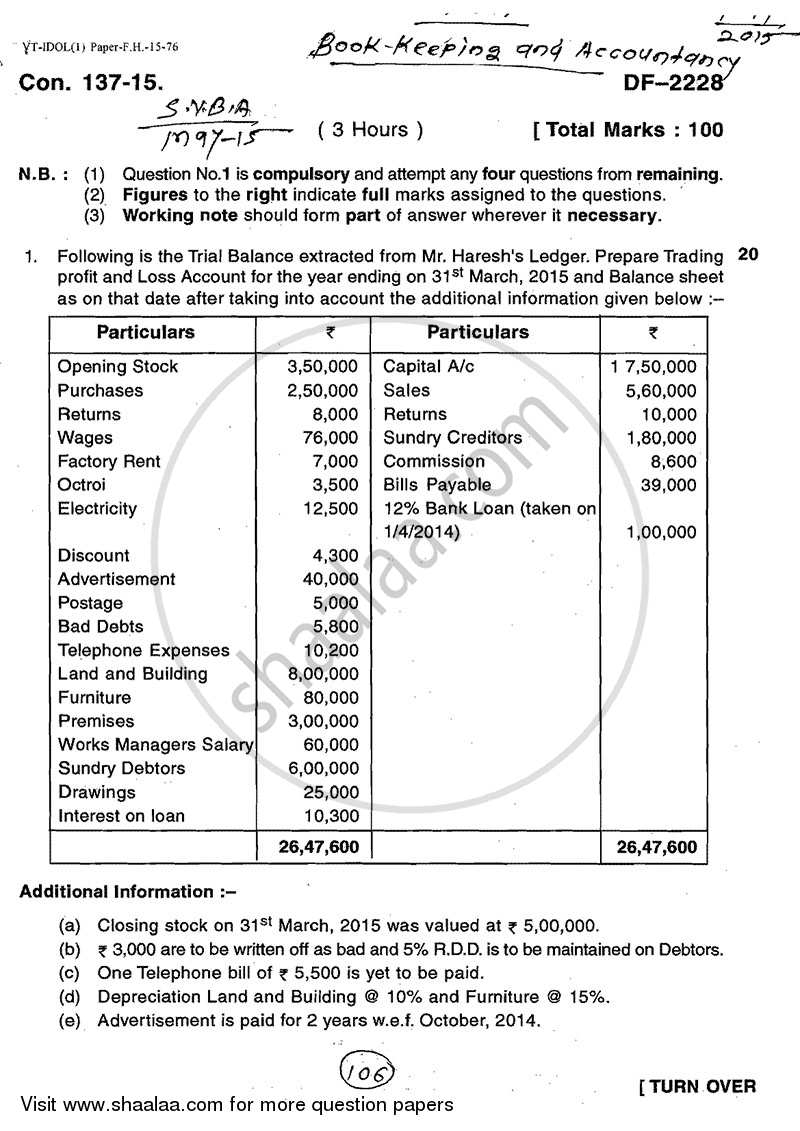 Book Keeping and accountancy 2014-2015 - B.A. - 2nd Year (SYBA) - University of Mumbai question paper with PDF download