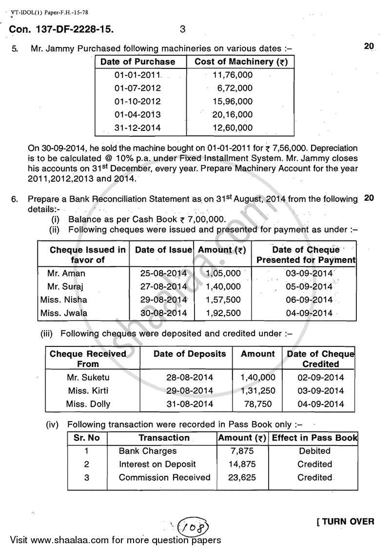 Book Keeping and accountancy 2014-2015 - B.A. - 2nd Year (SYBA) - University of Mumbai question paper with PDF download