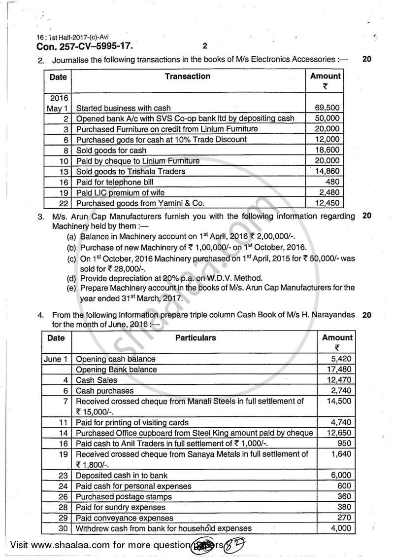 Book Keeping and accountancy 2016-2017 - B.A. - 2nd Year (SYBA) - University of Mumbai question paper with PDF download