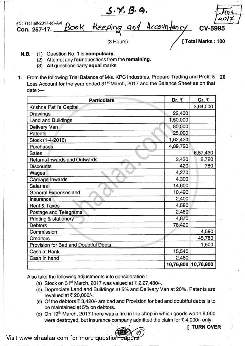 Book Keeping and accountancy 2016-2017 - B.A. - 2nd Year (SYBA) - University of Mumbai question paper with PDF download
