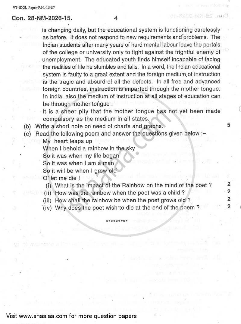 Communication Skill in English 2014-2015 - B.A. - 1st Year (FYBA) - University of Mumbai question paper with PDF download
