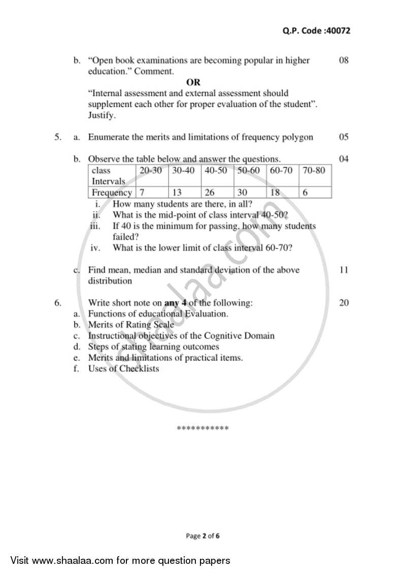 Educational Evaluation 2017-2018 - B.A. - 3rd Year (TYBA) - University of Mumbai question paper with PDF download