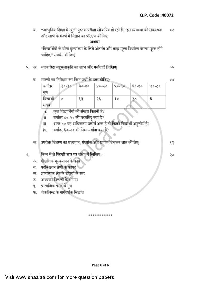Educational Evaluation 2017-2018 - B.A. - 3rd Year (TYBA) - University of Mumbai question paper with PDF download