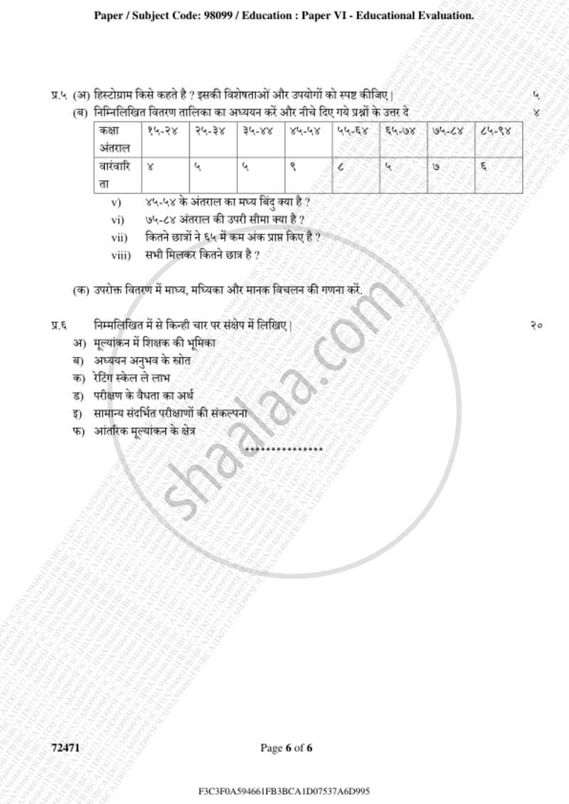 Educational Evaluation 2018-2019 - B.A. - 3rd Year (TYBA) - University of Mumbai question paper with PDF download