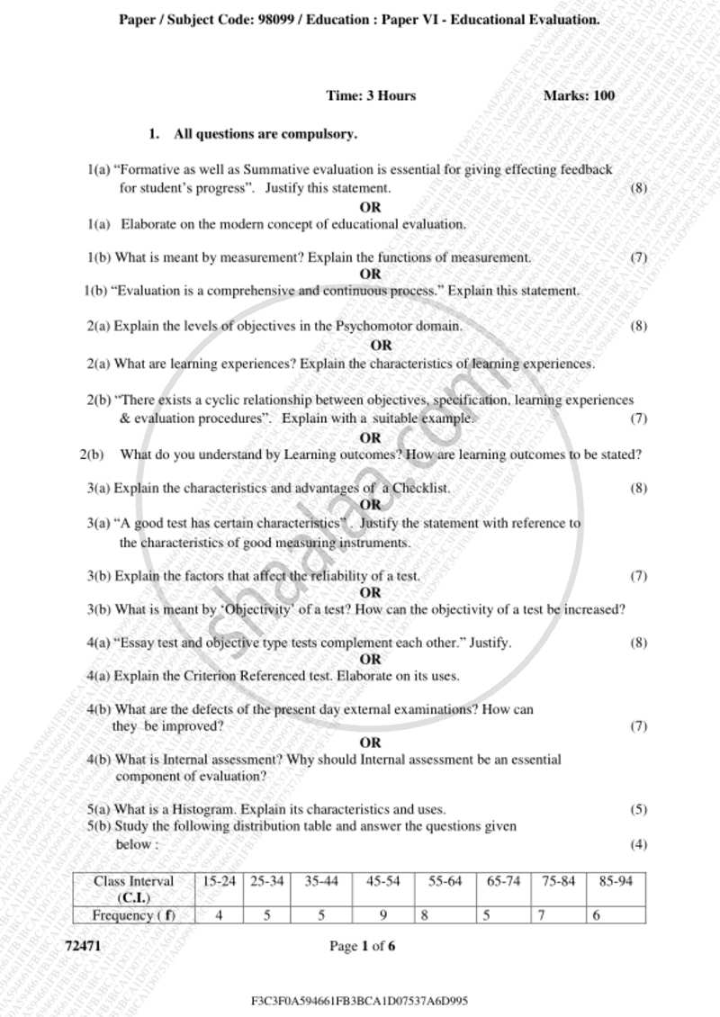 Educational Evaluation 2018-2019 - B.A. - 3rd Year (TYBA) - University of Mumbai question paper with PDF download