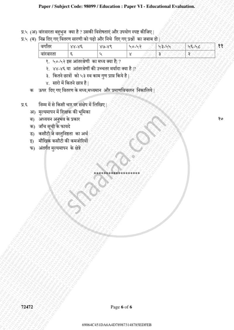 Educational Evaluation 2018-2019 - B.A. - 3rd Year (TYBA) - University of Mumbai question paper with PDF download