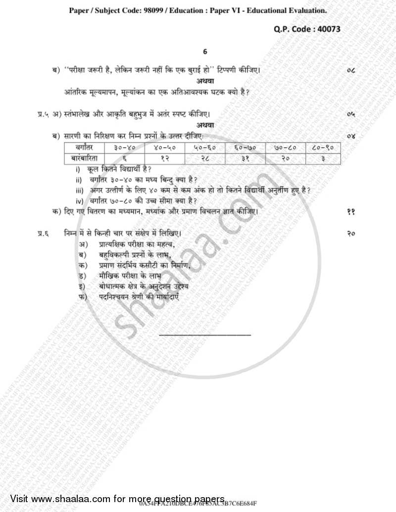 Educational Evaluation 2018-2019 - B.A. - 3rd Year (TYBA) - University of Mumbai question paper with PDF download