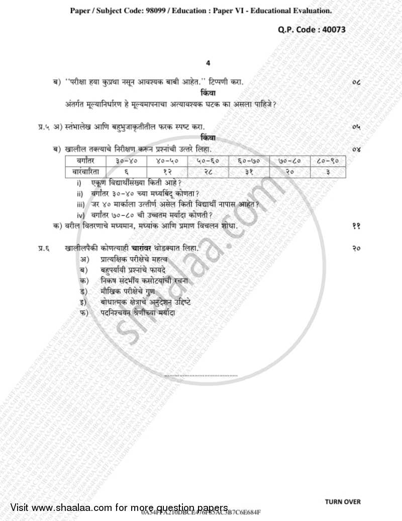 Educational Evaluation 2018-2019 - B.A. - 3rd Year (TYBA) - University of Mumbai question paper with PDF download