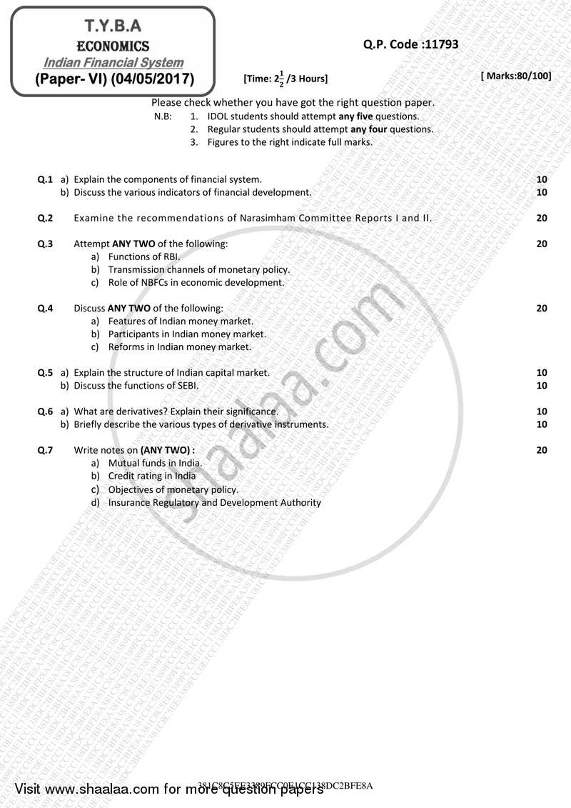 Indian Financial System 2016-2017 - B.A. - 3rd Year (TYBA) - University of Mumbai question paper with PDF download