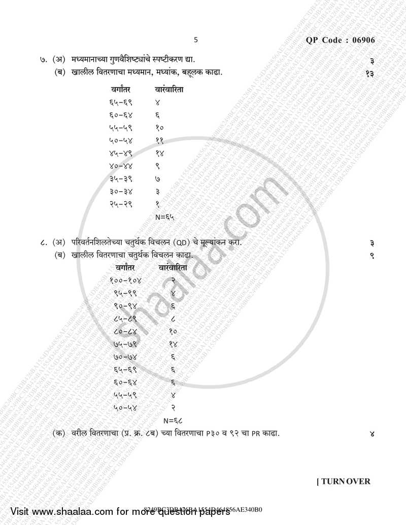Psychological Testing and Statistics 2016-2017 - B.A. - 3rd Year (TYBA) - University of Mumbai question paper with PDF download