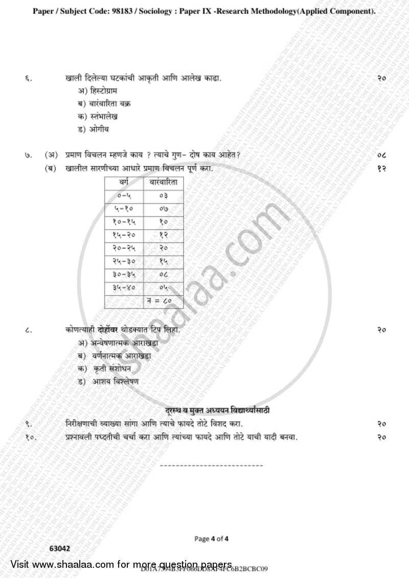 Research Methodology 2018-2019 - B.A. - 3rd Year (TYBA) - University of Mumbai question paper with PDF download