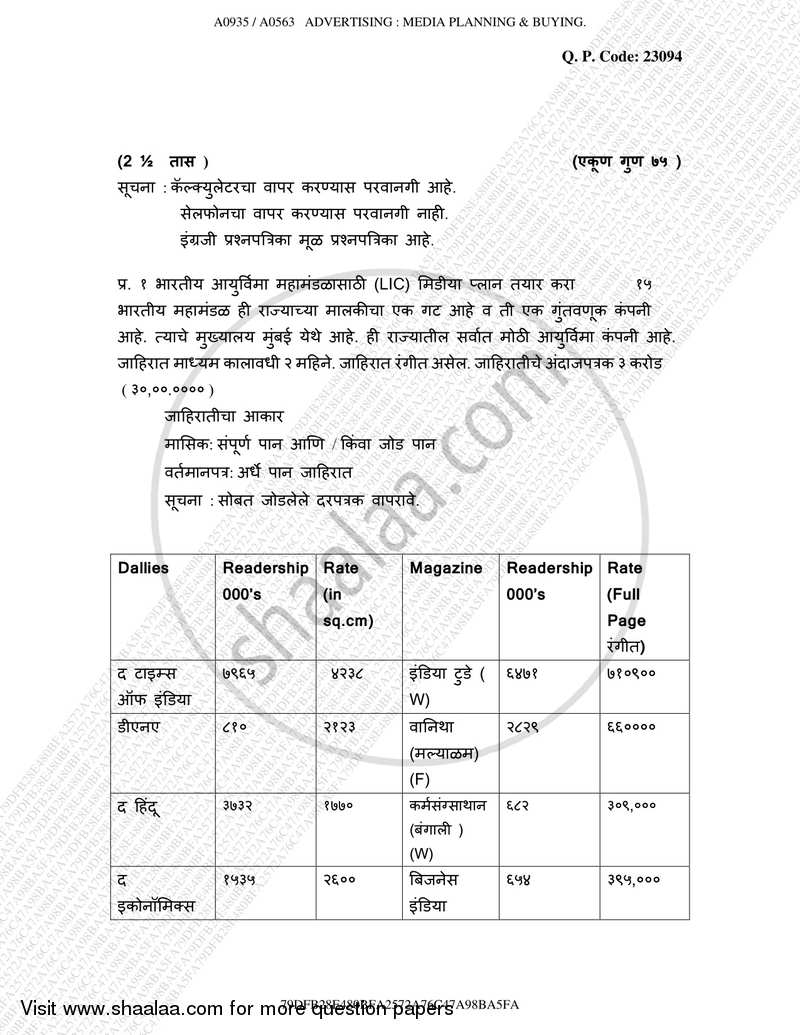 Media Planning and Buying 20172018 BMM Advertising Semester 5 question