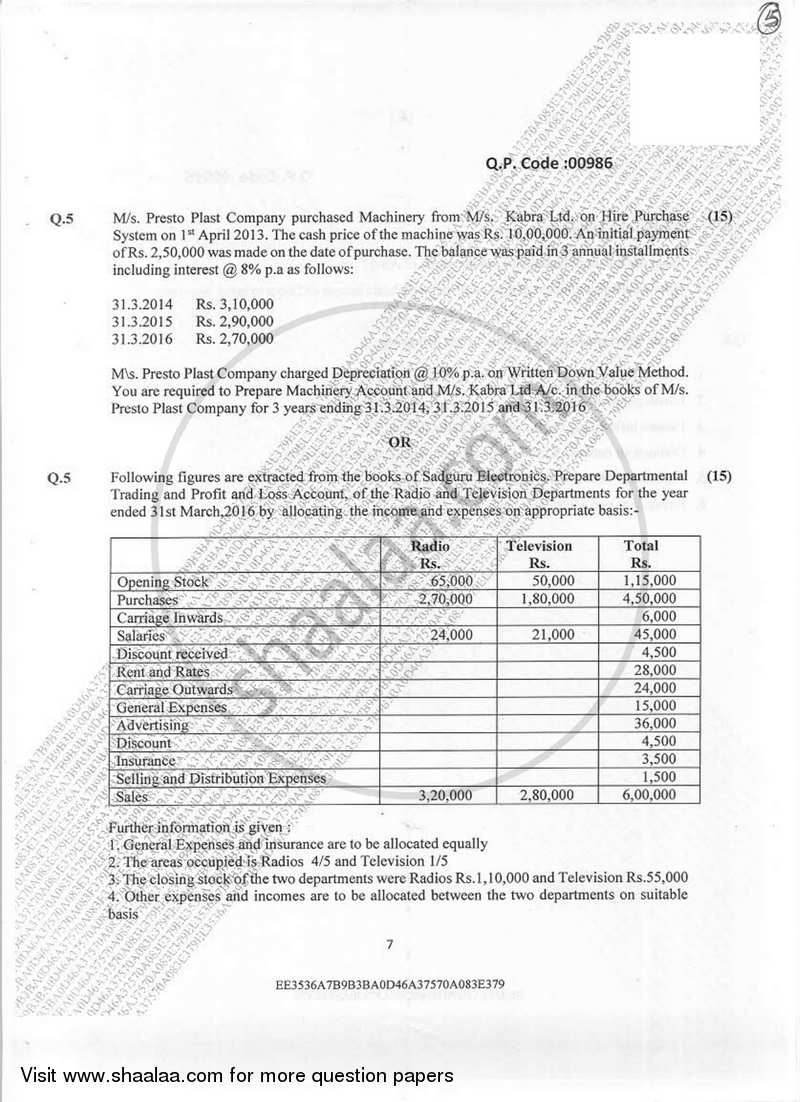 Accountancy And Financial Management 1 2016-2017 - B.Com. - Semester 1 (FYBcom) - University of Mumbai question paper with PDF download