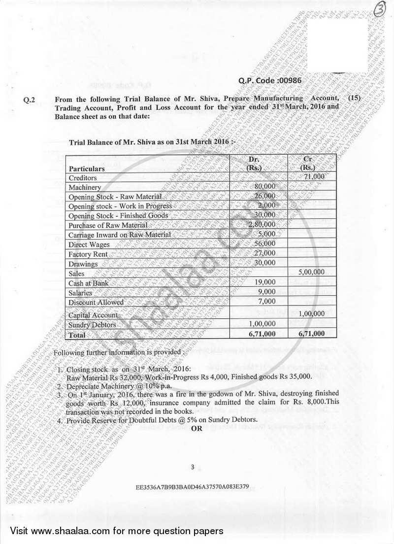 Accountancy And Financial Management 1 2016-2017 - B.Com. - Semester 1 (FYBcom) - University of Mumbai question paper with PDF download