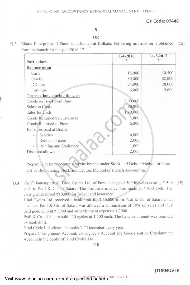 Accountancy And Financial Management 2 2016-2017 - B.Com. - Semester 2 (FYBcom) - University of Mumbai question paper with PDF download