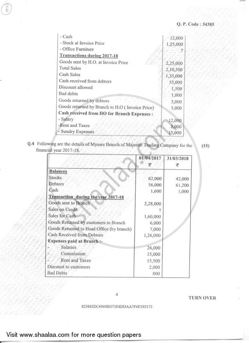 Accountancy And Financial Management 2 2017-2018 - B.Com. - Semester 2 (FYBcom) - University of Mumbai question paper with PDF download