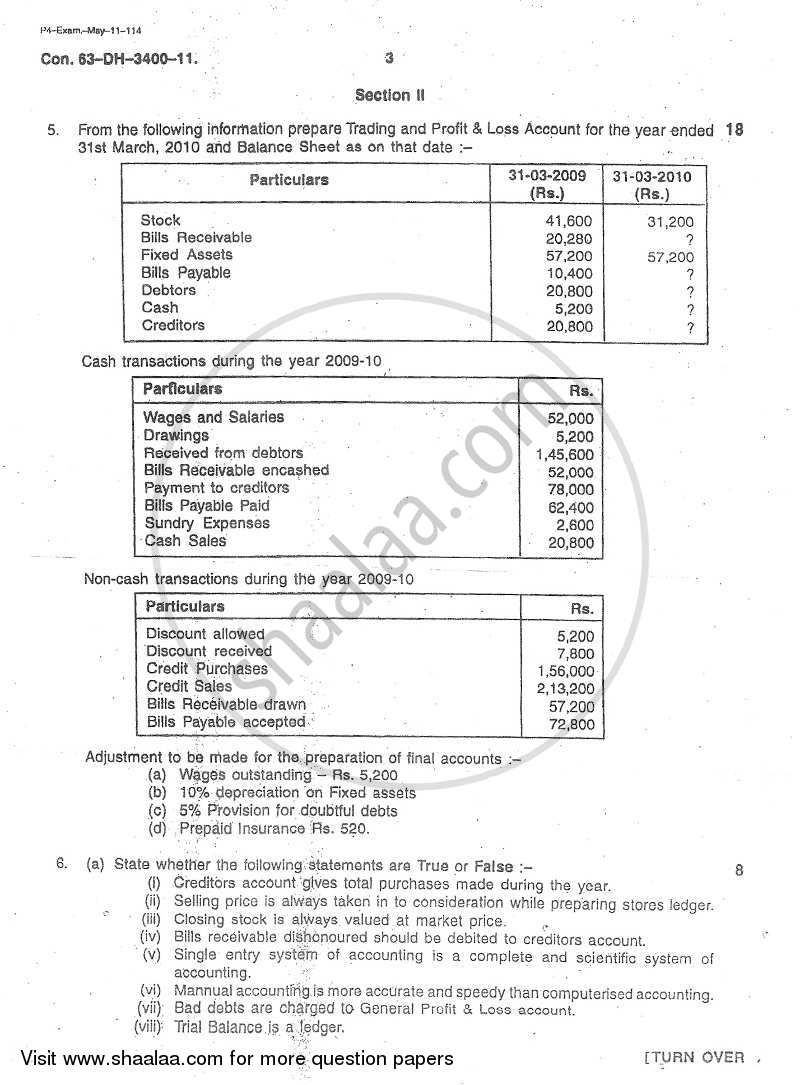 Accounts 1 - Accounting and Financial Management 2010-2011 - B.Com. - 1st Year (FYBcom) - University of Mumbai question paper with PDF download