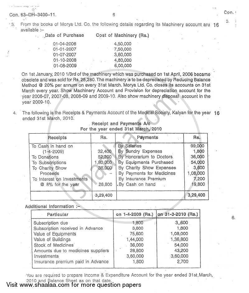 Accounts 1 - Accounting and Financial Management 2010-2011 - B.Com. - 1st Year (FYBcom) - University of Mumbai question paper with PDF download