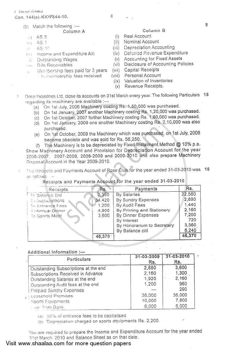 Accounts 1 - Accounting and Financial Management 2010-2011 - B.Com. - 1st Year (FYBcom) - University of Mumbai question paper with PDF download