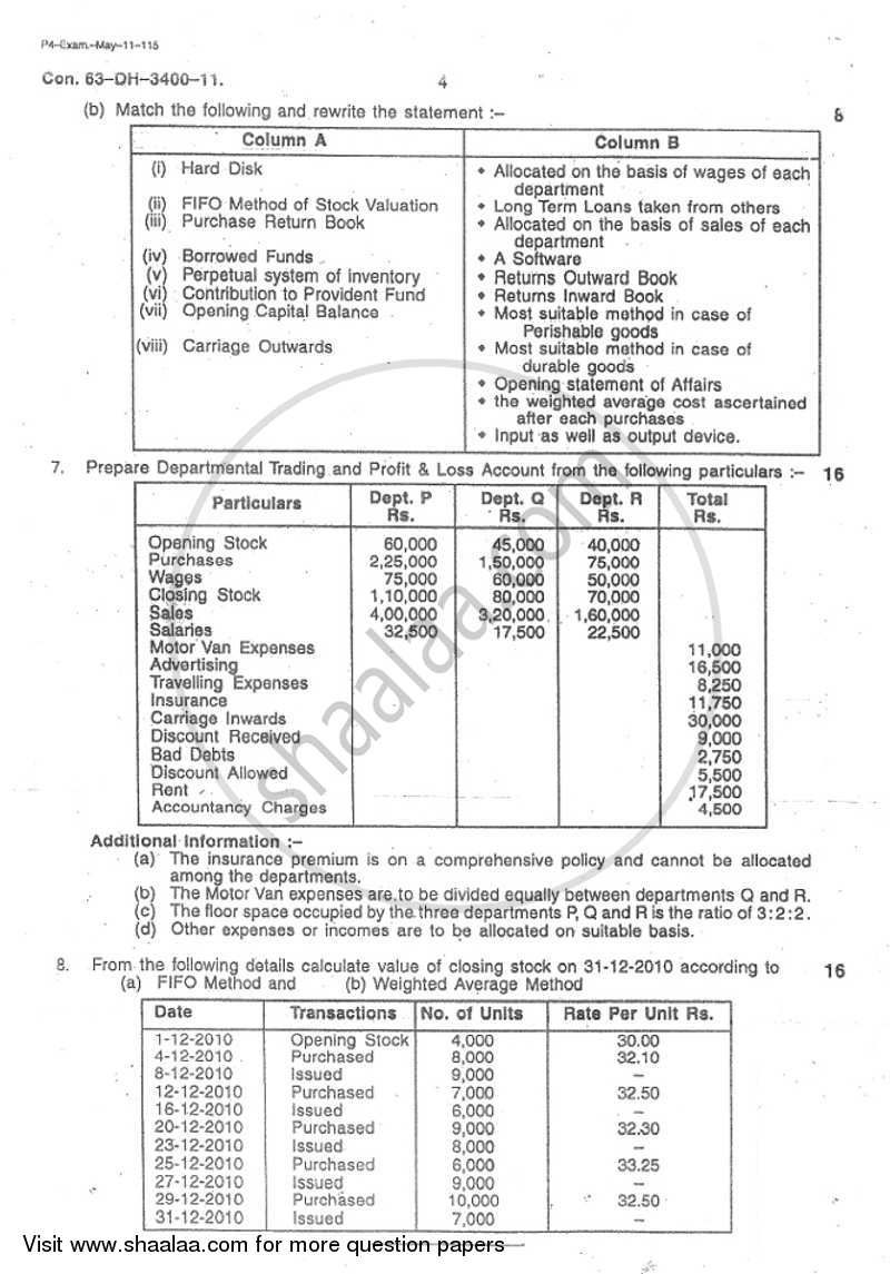 Accounts 1 - Accounting and Financial Management 2010-2011 - B.Com. - 1st Year (FYBcom) - University of Mumbai question paper with PDF download