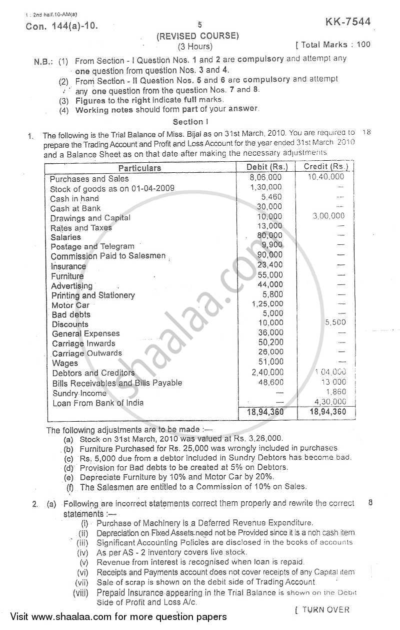 Accounts 1 - Accounting and Financial Management 2010-2011 - B.Com. - 1st Year (FYBcom) - University of Mumbai question paper with PDF download