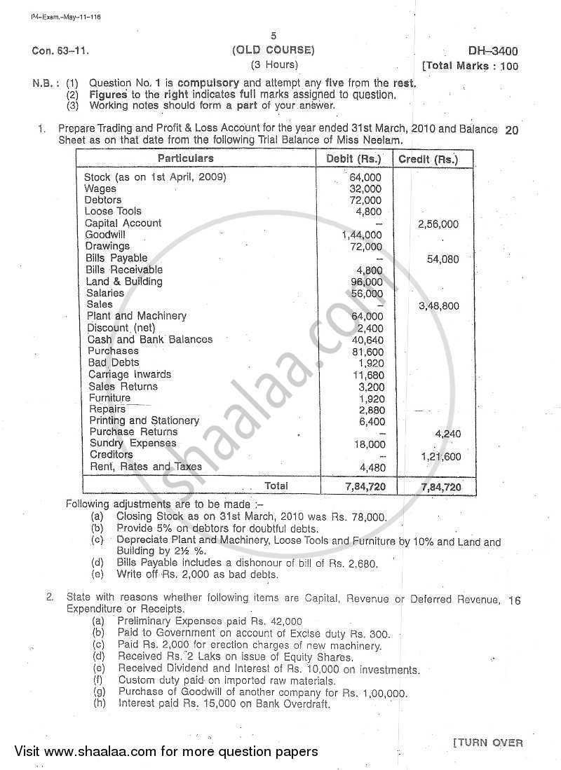 Accounts 1 - Accounting and Financial Management 2010-2011 - B.Com. - 1st Year (FYBcom) - University of Mumbai question paper with PDF download