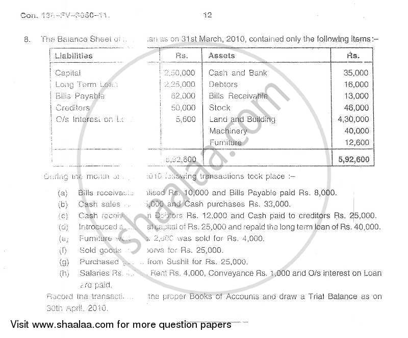Accounts 1 - Accounting and Financial Management 2011-2012 - B.Com. - 1st Year (FYBcom) - University of Mumbai question paper with PDF download