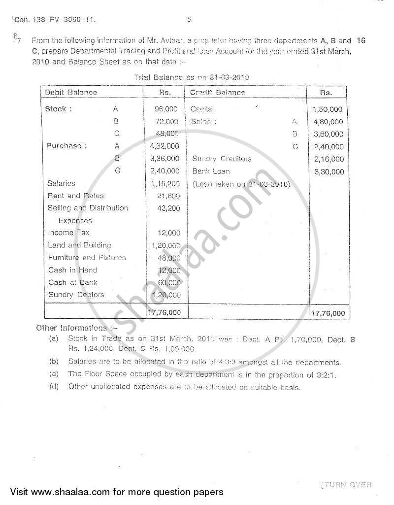 Accounts 1 - Accounting and Financial Management 2011-2012 - B.Com. - 1st Year (FYBcom) - University of Mumbai question paper with PDF download