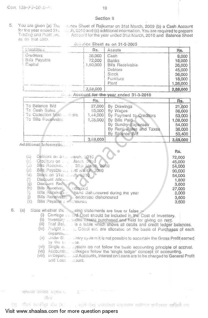 Accounts 1 - Accounting and Financial Management 2011-2012 - B.Com. - 1st Year (FYBcom) - University of Mumbai question paper with PDF download