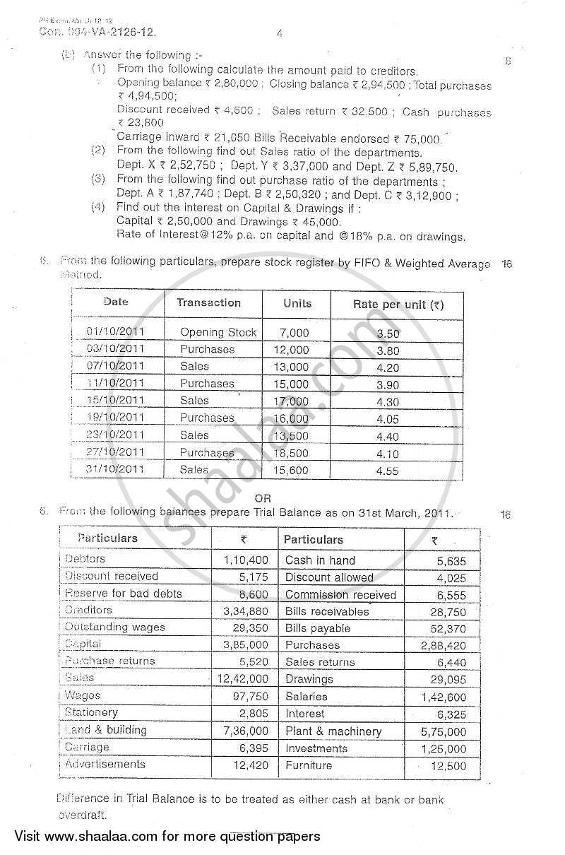 Accounts 1 - Accounting and Financial Management 2011-2012 - B.Com. - 1st Year (FYBcom) - University of Mumbai question paper with PDF download