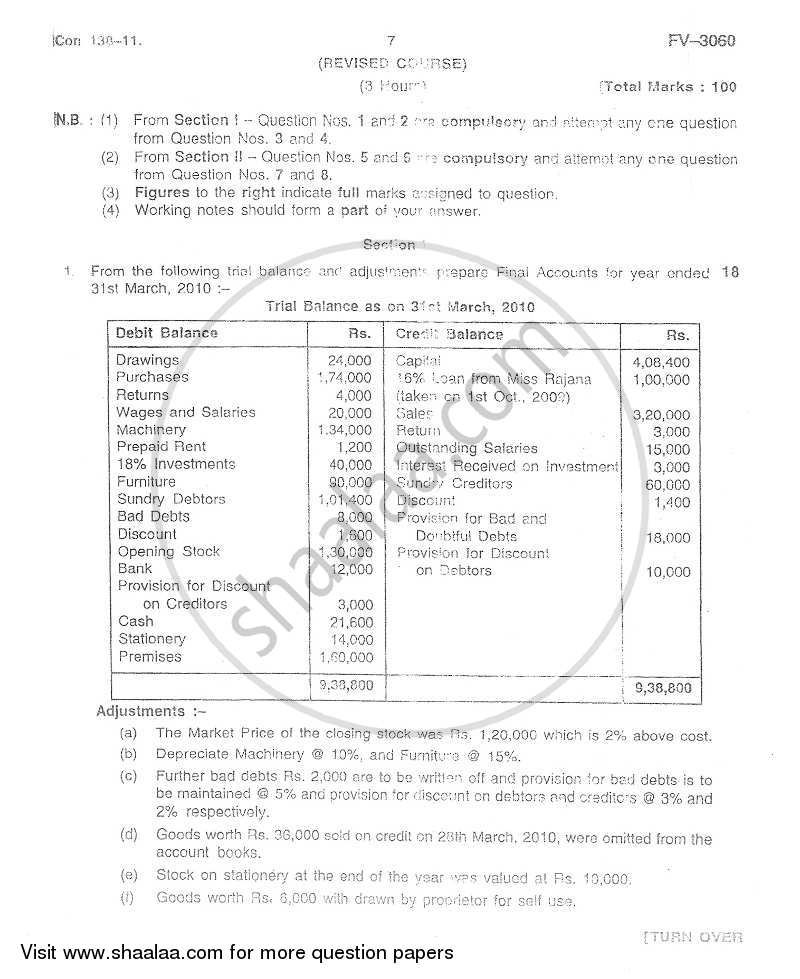 Accounts 1 - Accounting and Financial Management 2011-2012 - B.Com. - 1st Year (FYBcom) - University of Mumbai question paper with PDF download
