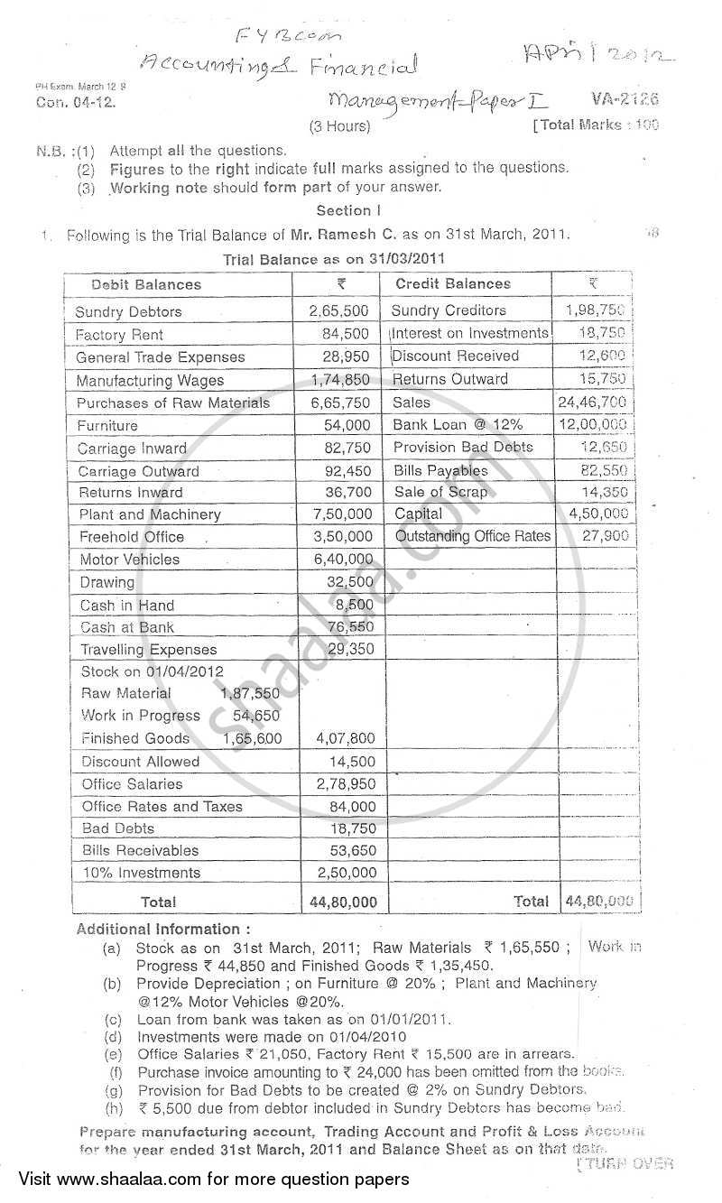 Accounts 1 - Accounting and Financial Management 2011-2012 - B.Com. - 1st Year (FYBcom) - University of Mumbai question paper with PDF download
