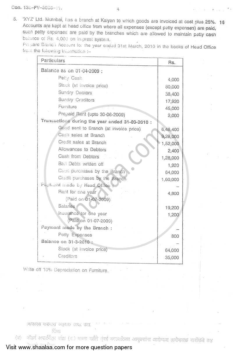 Accounts 1 - Accounting and Financial Management 2011-2012 - B.Com. - 1st Year (FYBcom) - University of Mumbai question paper with PDF download