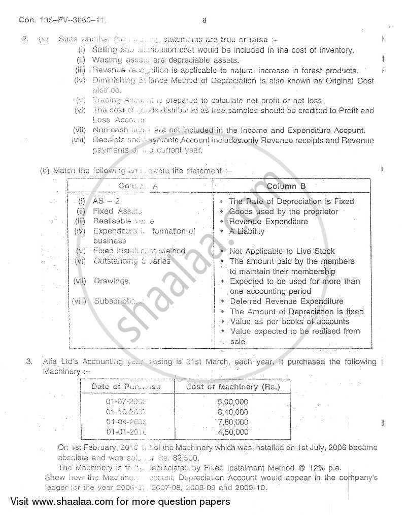 Accounts 1 - Accounting and Financial Management 2011-2012 - B.Com. - 1st Year (FYBcom) - University of Mumbai question paper with PDF download