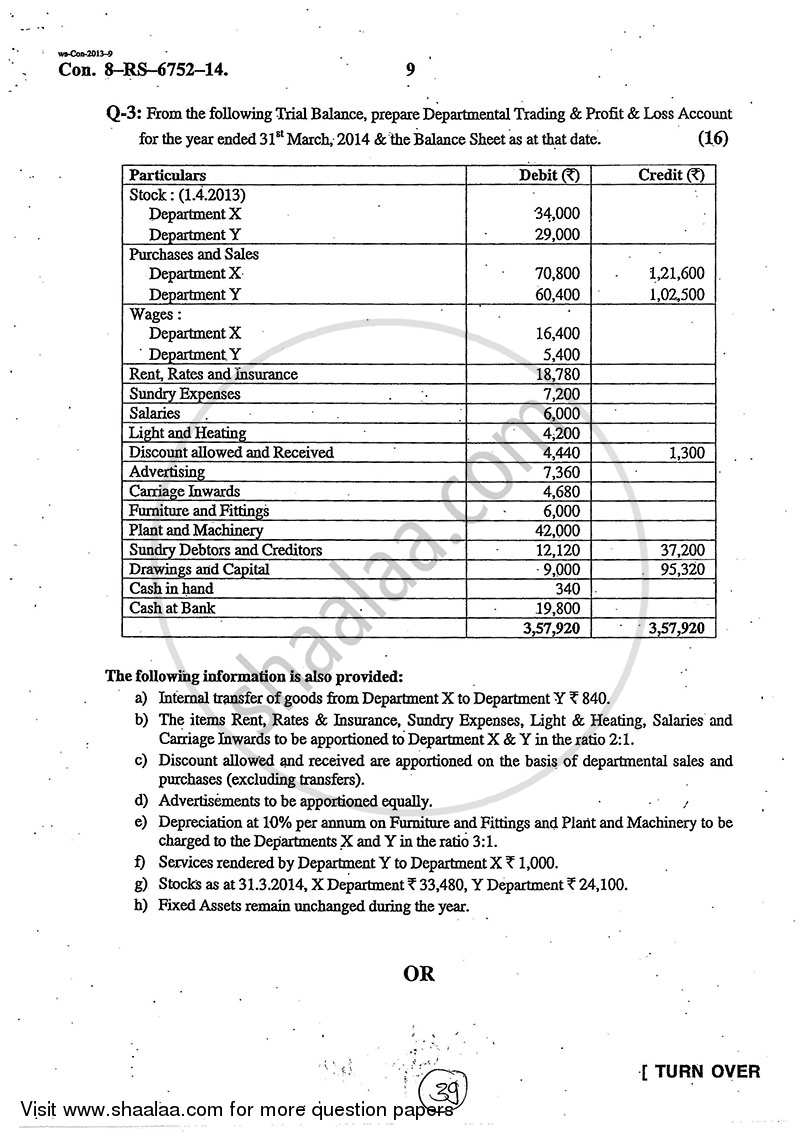 Accounts 1 - Accounting and Financial Management 2013-2014 - B.Com. - 1st Year (FYBcom) - University of Mumbai question paper with PDF download