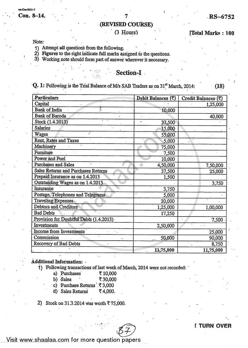 Accounts 1 - Accounting and Financial Management 2013-2014 - B.Com. - 1st Year (FYBcom) - University of Mumbai question paper with PDF download