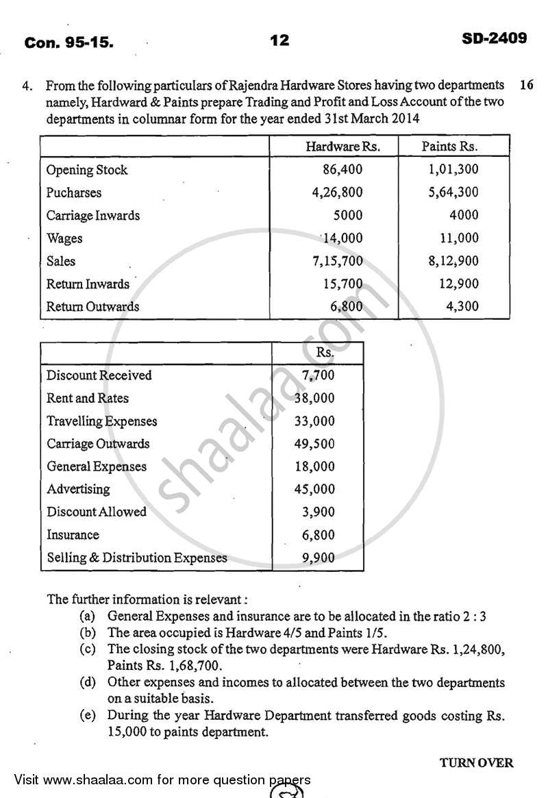 Accounts 1 - Accounting and Financial Management 2014-2015 - B.Com. - 1st Year (FYBcom) - University of Mumbai question paper with PDF download