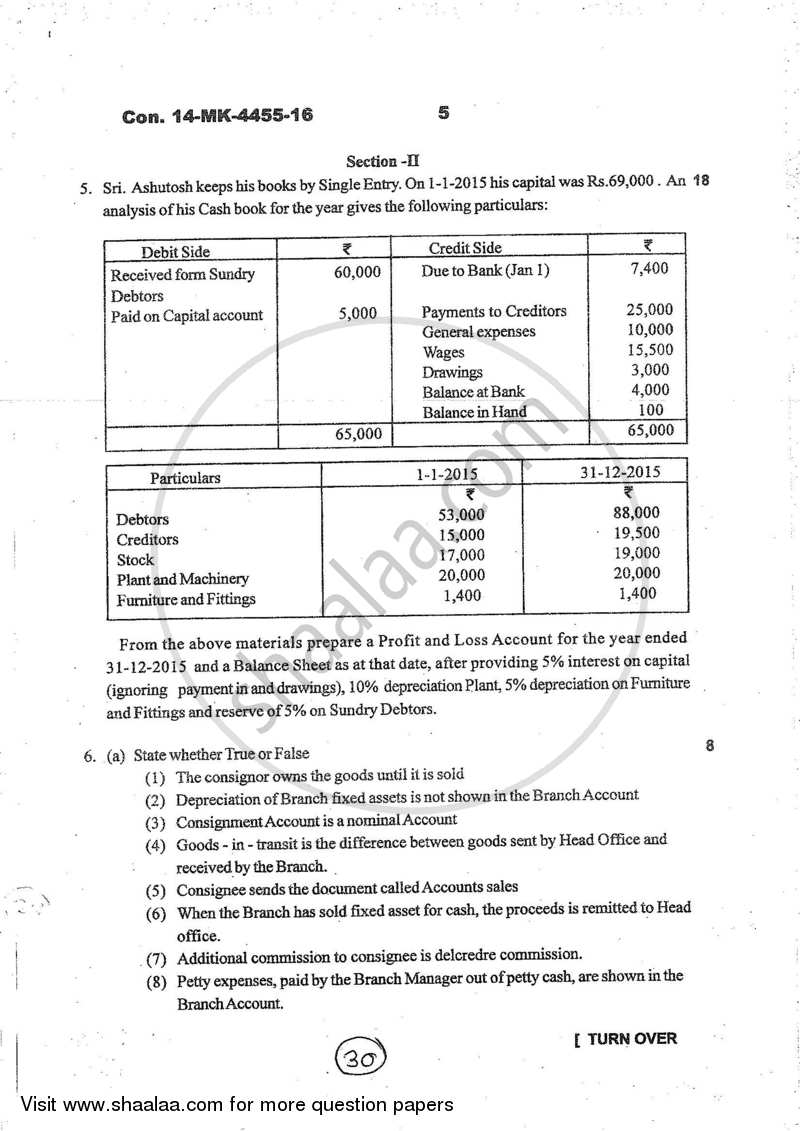 Accounts 1 - Accounting and Financial Management 2016-2017 - B.Com. - 1st Year (FYBcom) - University of Mumbai question paper with PDF download