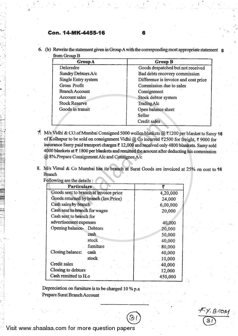Accounts 1 - Accounting and Financial Management 2016-2017 - B.Com. - 1st Year (FYBcom) - University of Mumbai question paper with PDF download