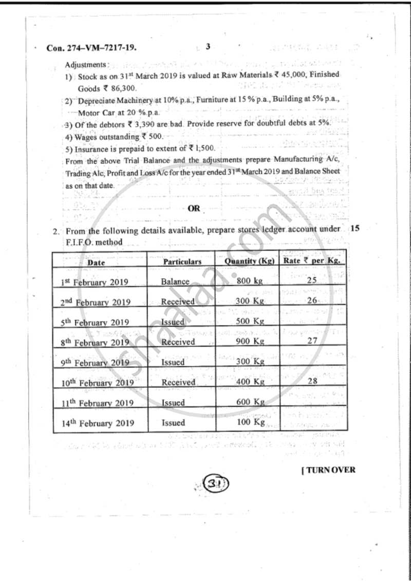 Accounts 1 - Accounting and Financial Management 2018-2019 - B.Com. - 1st Year (FYBcom) - University of Mumbai question paper with PDF download