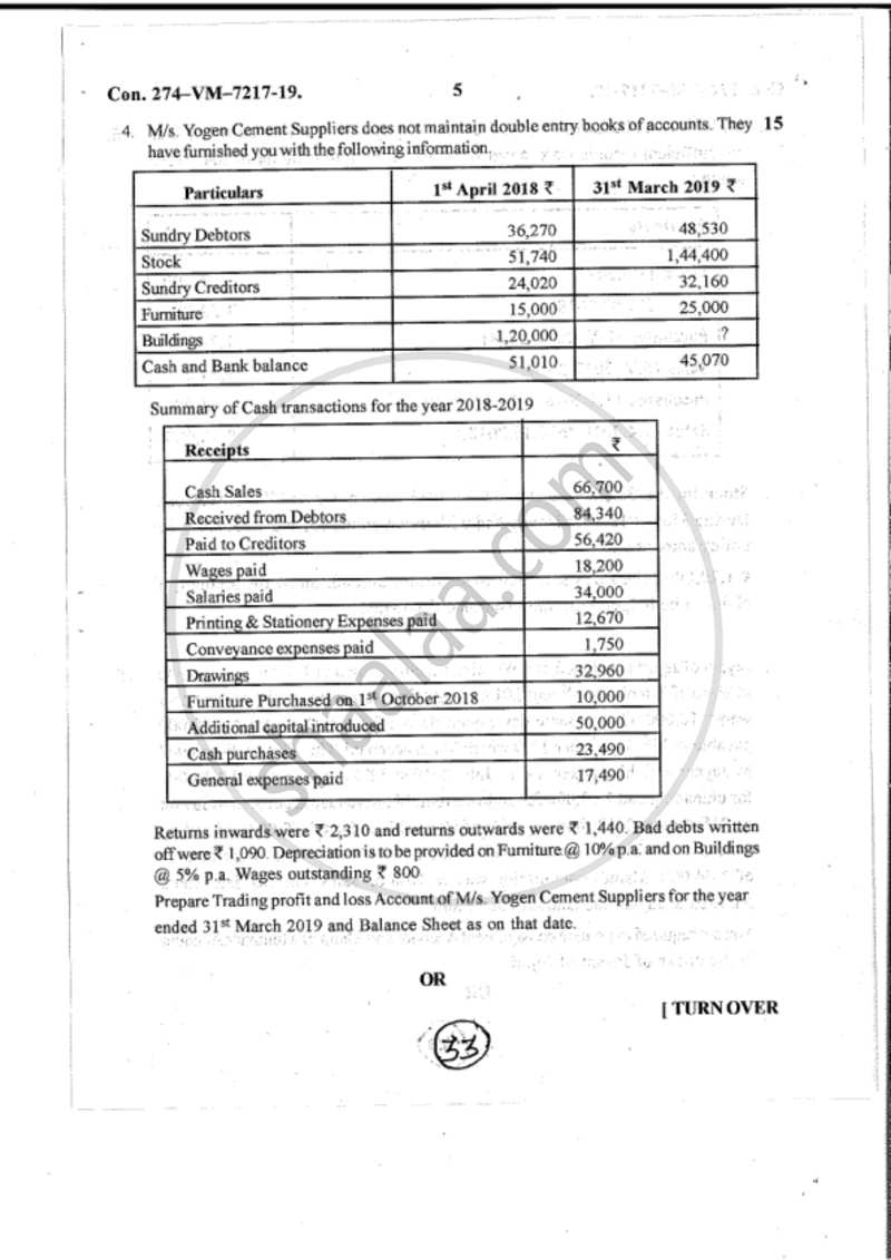 Accounts 1 - Accounting and Financial Management 2018-2019 - B.Com. - 1st Year (FYBcom) - University of Mumbai question paper with PDF download