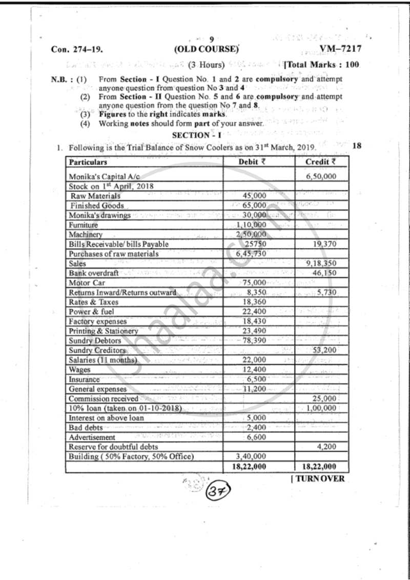 Accounts 1 - Accounting and Financial Management 2018-2019 - B.Com. - 1st Year (FYBcom) - University of Mumbai question paper with PDF download