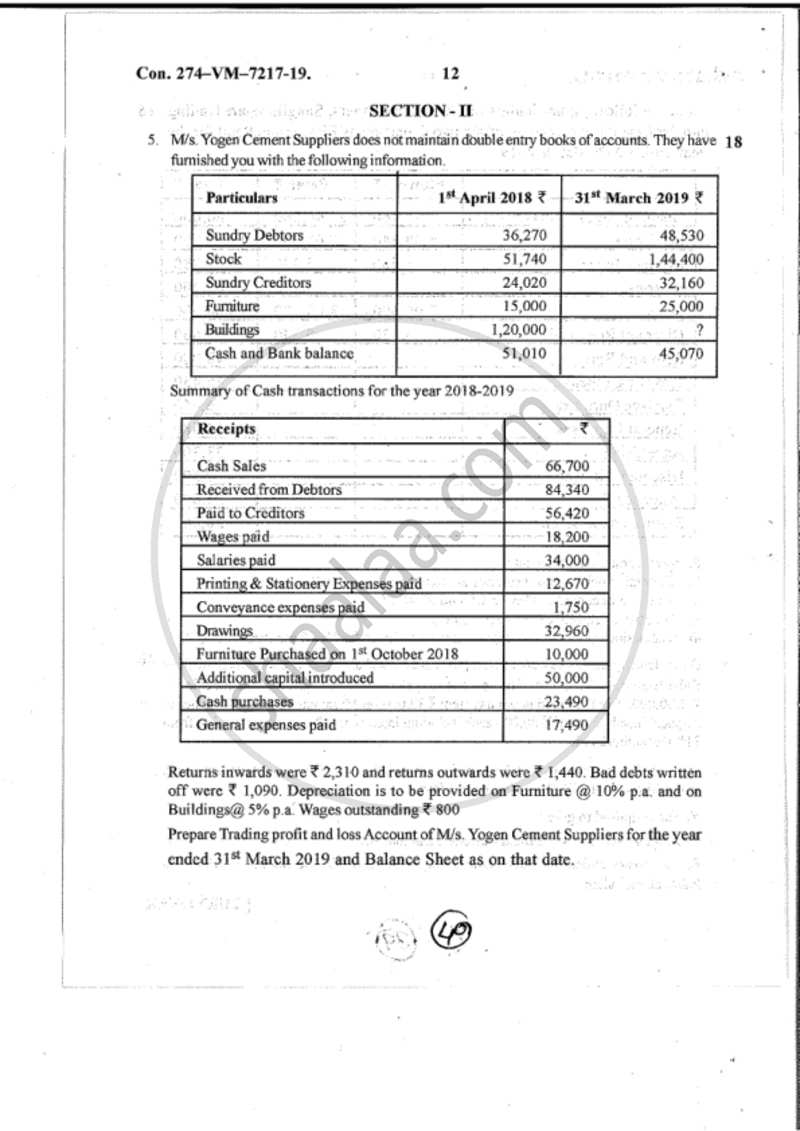 Accounts 1 - Accounting and Financial Management 2018-2019 - B.Com. - 1st Year (FYBcom) - University of Mumbai question paper with PDF download