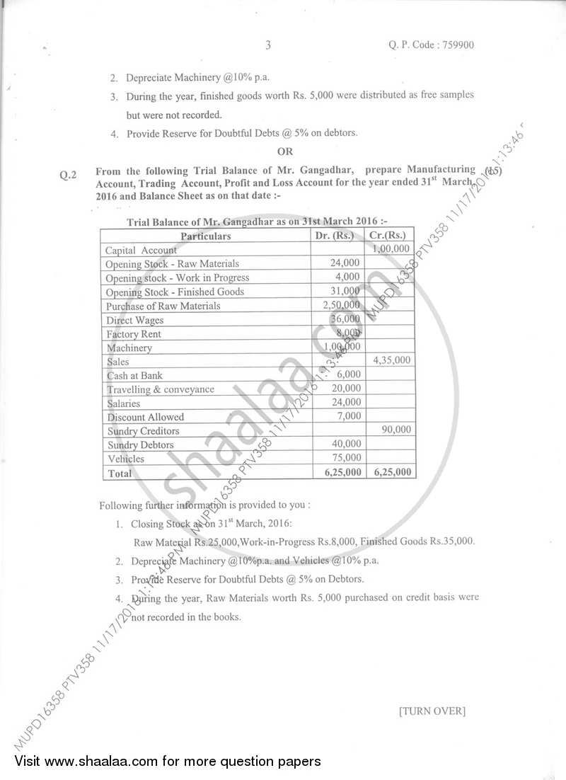 Accounts 1 Accounting and Financial Management 2016-2017 - B.Com. - Semester 1 (FYBcom) - University of Mumbai question paper with PDF download