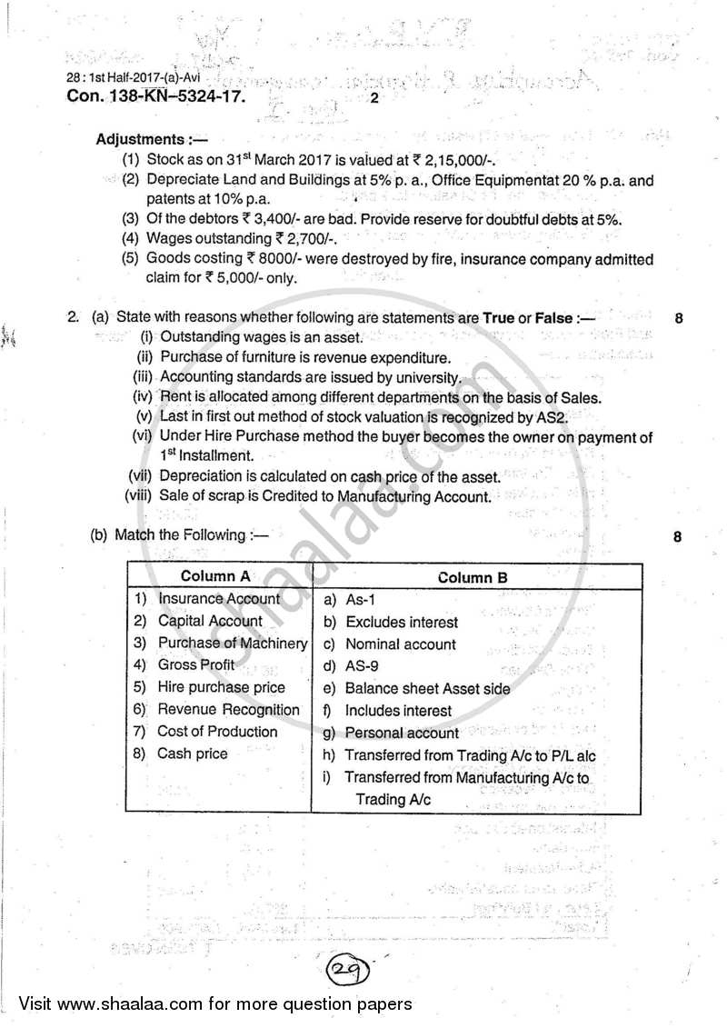 Accounts 1 Accounting and Financial Management 2016-2017 - B.Com. - Semester 1 (FYBcom) - University of Mumbai question paper with PDF download