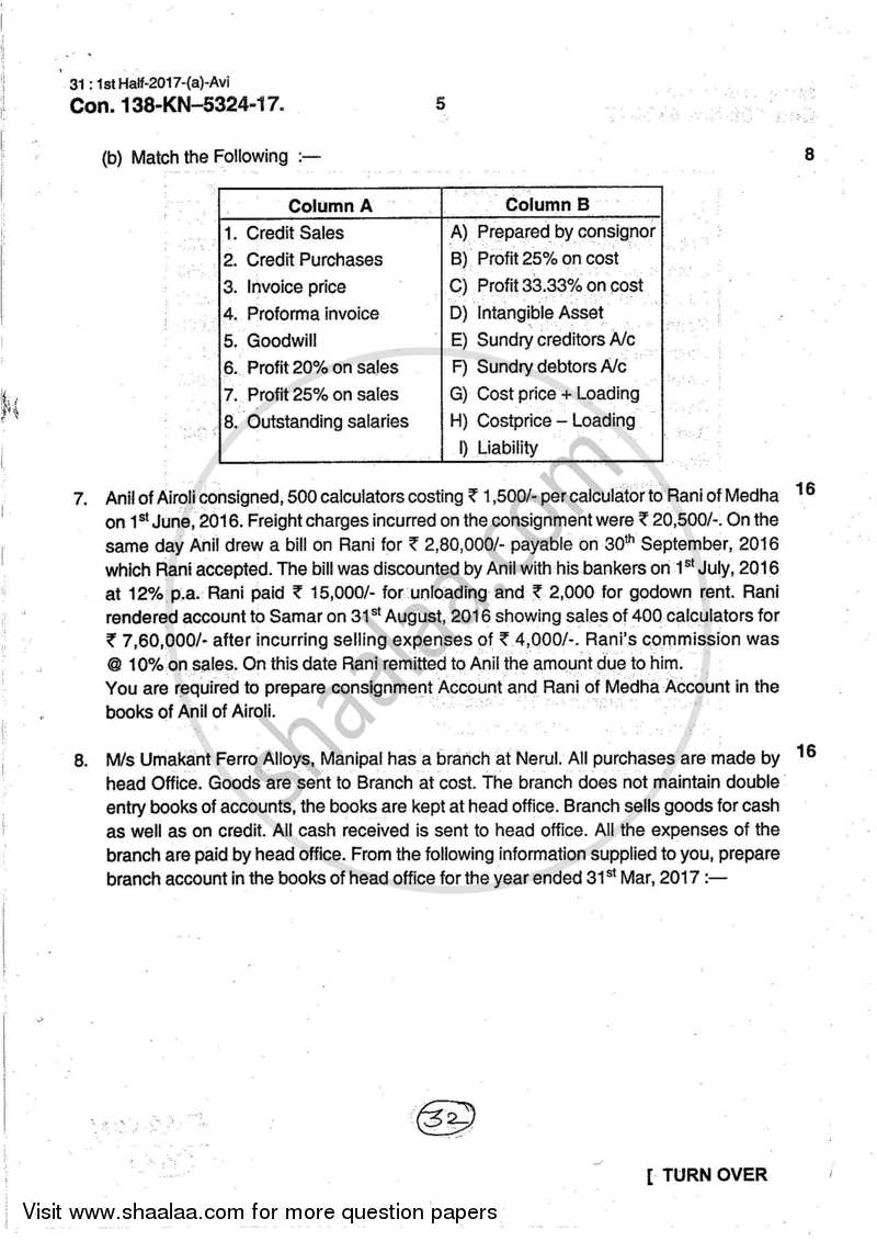 Accounts 1 Accounting and Financial Management 2016-2017 - B.Com. - Semester 1 (FYBcom) - University of Mumbai question paper with PDF download