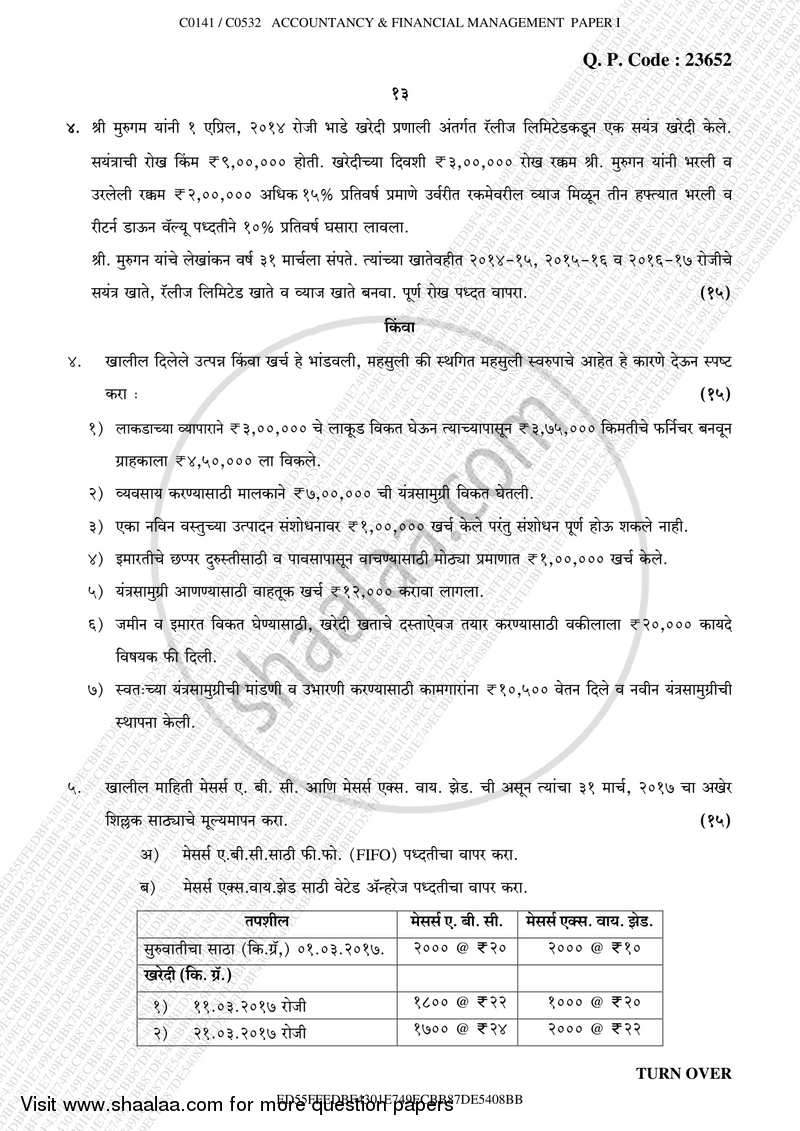 Accounts 1 Accounting and Financial Management 2017-2018 - B.Com. - Semester 1 (FYBcom) - University of Mumbai question paper with PDF download