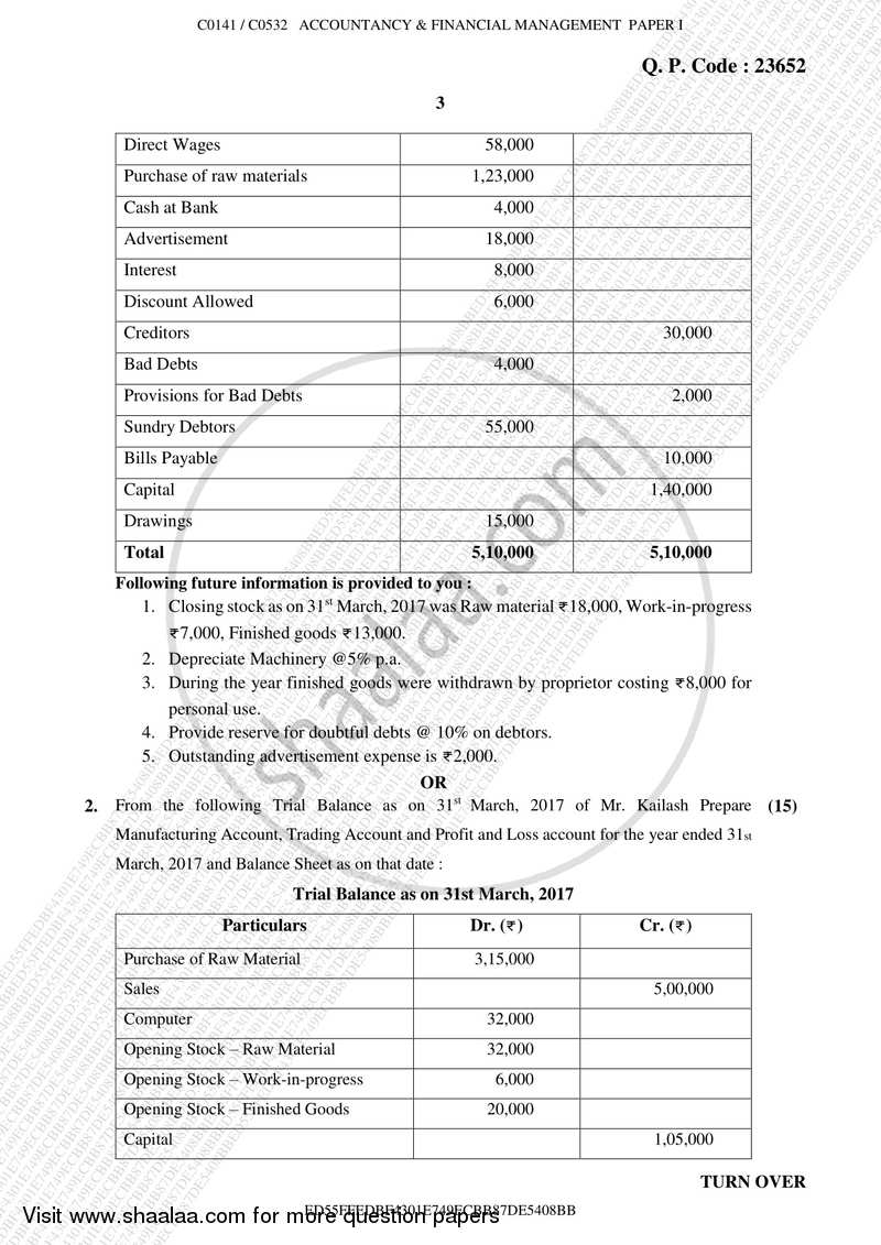 Accounts 1 Accounting and Financial Management 2017-2018 - B.Com. - Semester 1 (FYBcom) - University of Mumbai question paper with PDF download