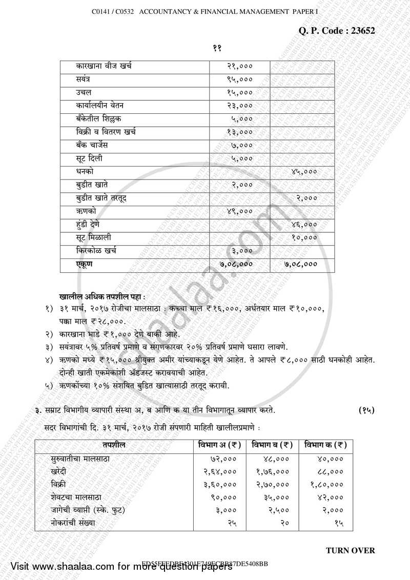 Accounts 1 Accounting and Financial Management 2017-2018 - B.Com. - Semester 1 (FYBcom) - University of Mumbai question paper with PDF download