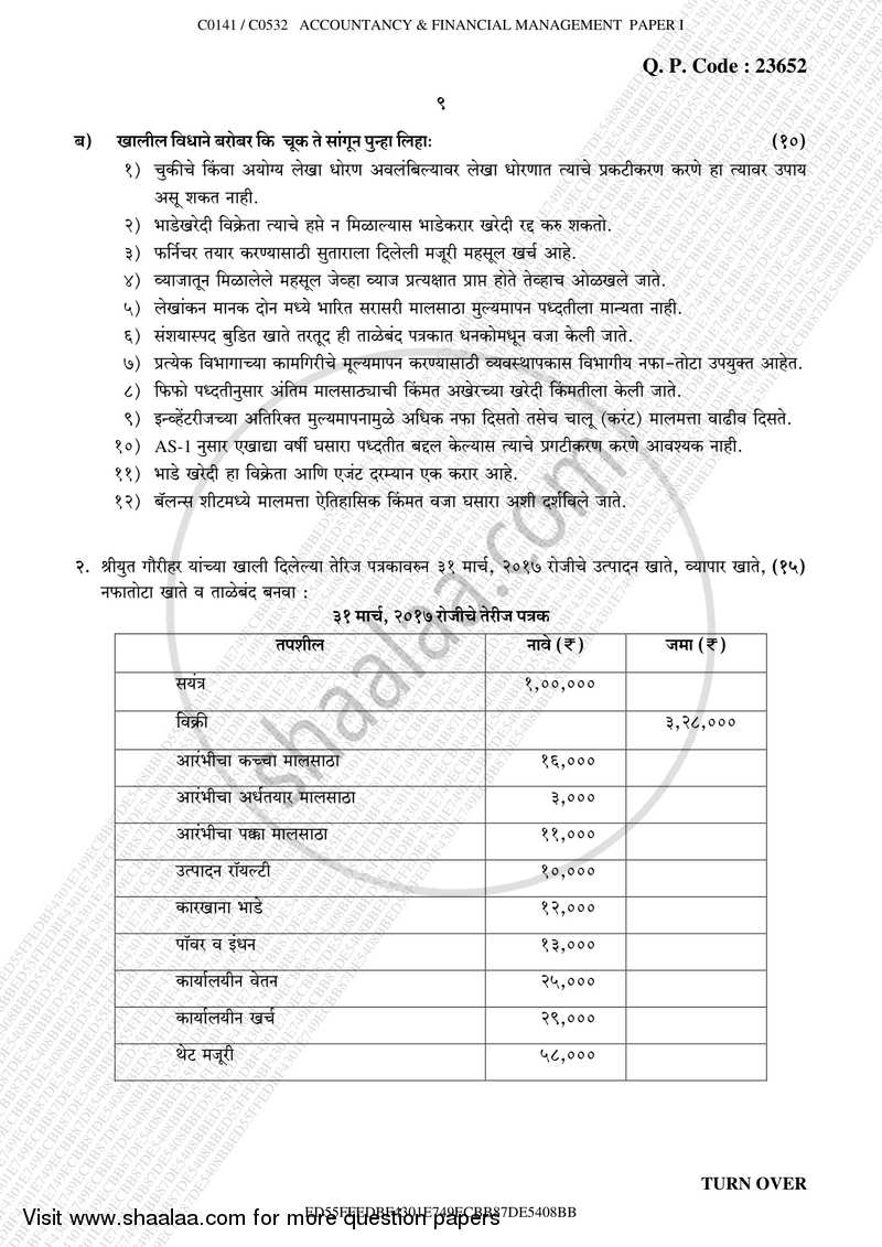 Accounts 1 Accounting and Financial Management 2017-2018 - B.Com. - Semester 1 (FYBcom) - University of Mumbai question paper with PDF download